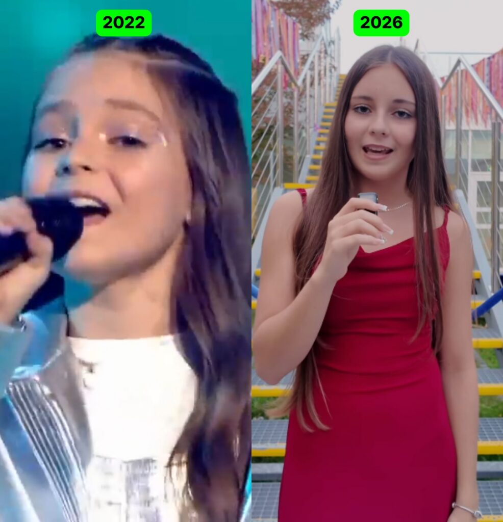 Laura Bączkiewicz, Eurowizja Junior 2022 rok