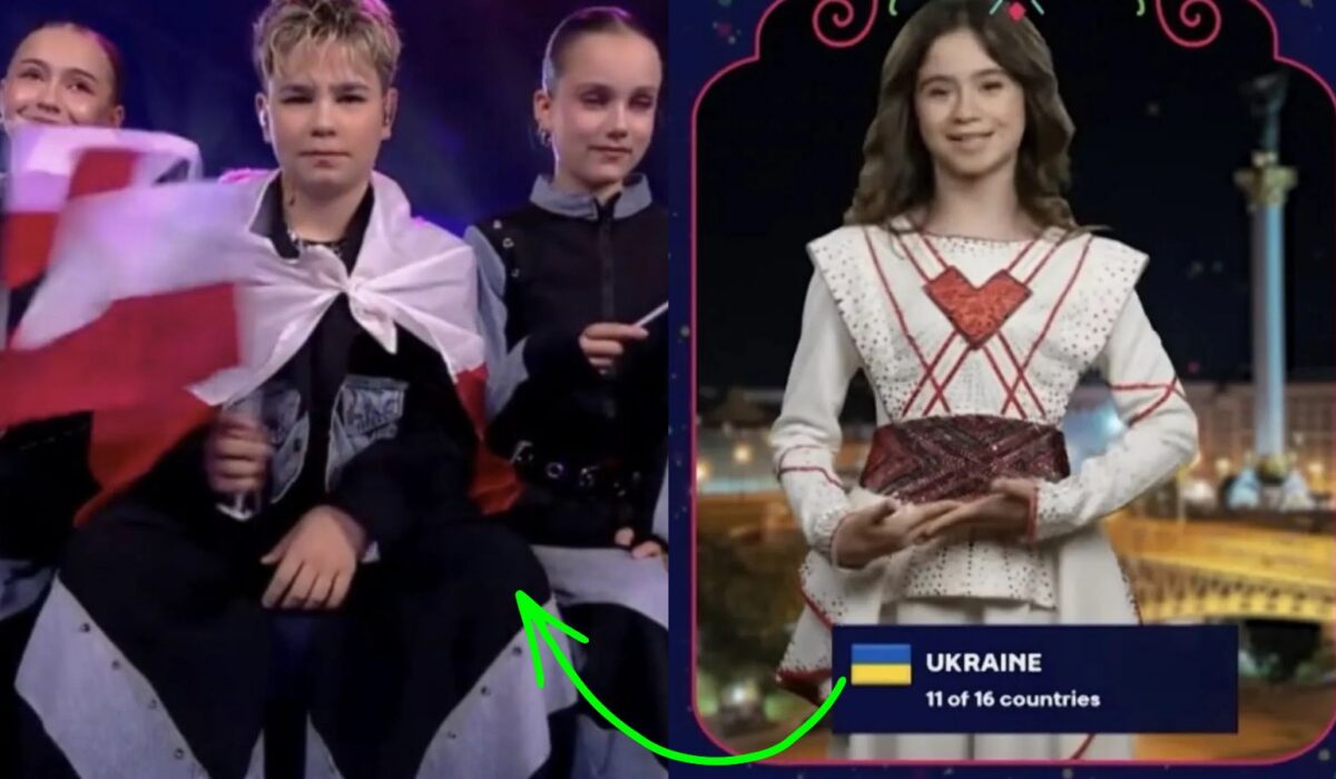 Ukraina przyznała Polsce największą możliwą ilość punktów, Eurowizja Junior